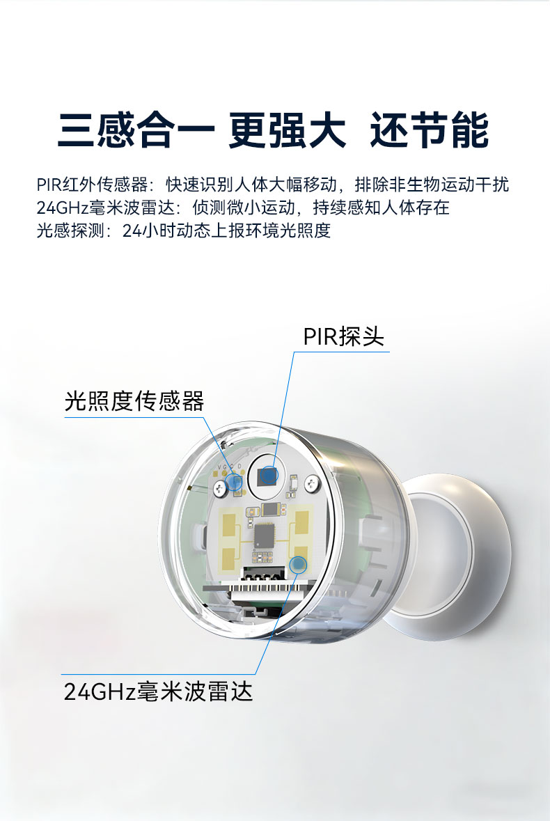 迈睿科技携手鸿蒙智选打造首款电池供电的人体存在传感器,已正式上线!(图4) 13-260114092041341.jpg