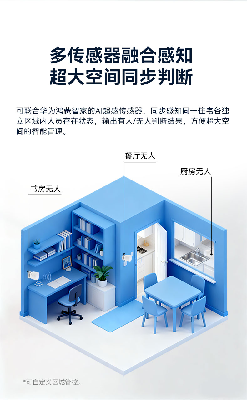 迈睿科技携手鸿蒙智选打造首款电池供电的人体存在传感器,已正式上线!(图8) 13-260114092530515.jpg